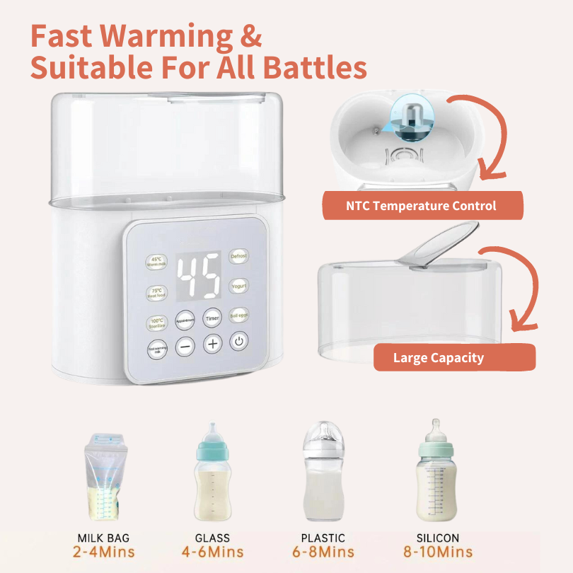 Baby Bottle Warmer & Sterilizer: 6 Functions in 1, Temperature Control, Large Capacity. Take Care of Your Baby with Maximum Comfort and Hygiene!